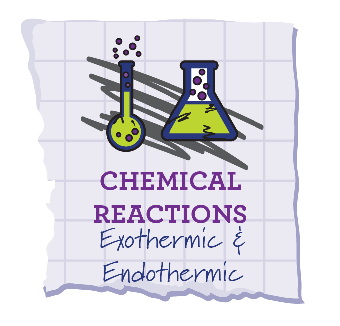 Exothermic & Endothermic Reactions