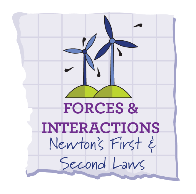Newton's 1st & 2nd Laws