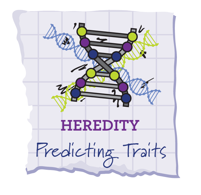 Predicting Traits