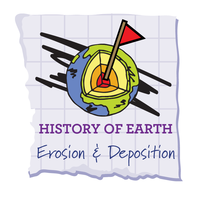 Erosion & Deposition