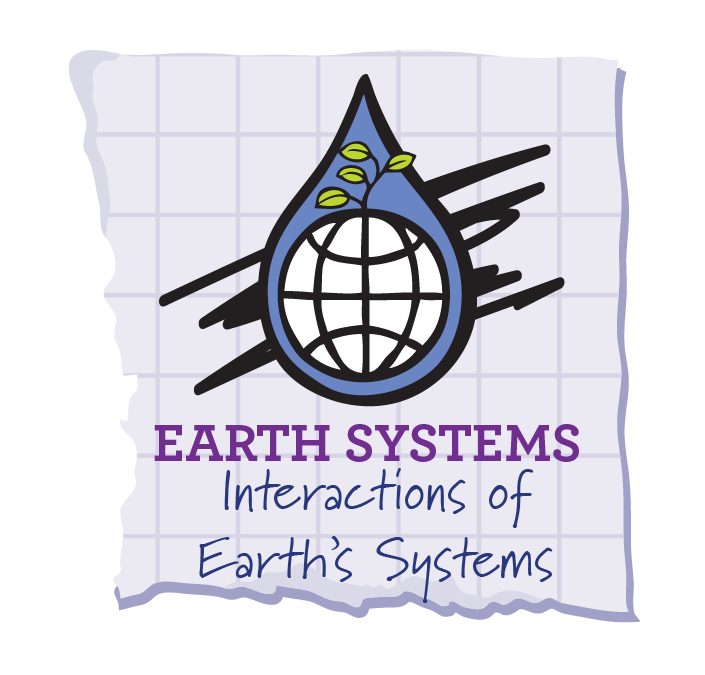 Interactions of Earth's Systems