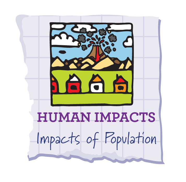 Impact of Population