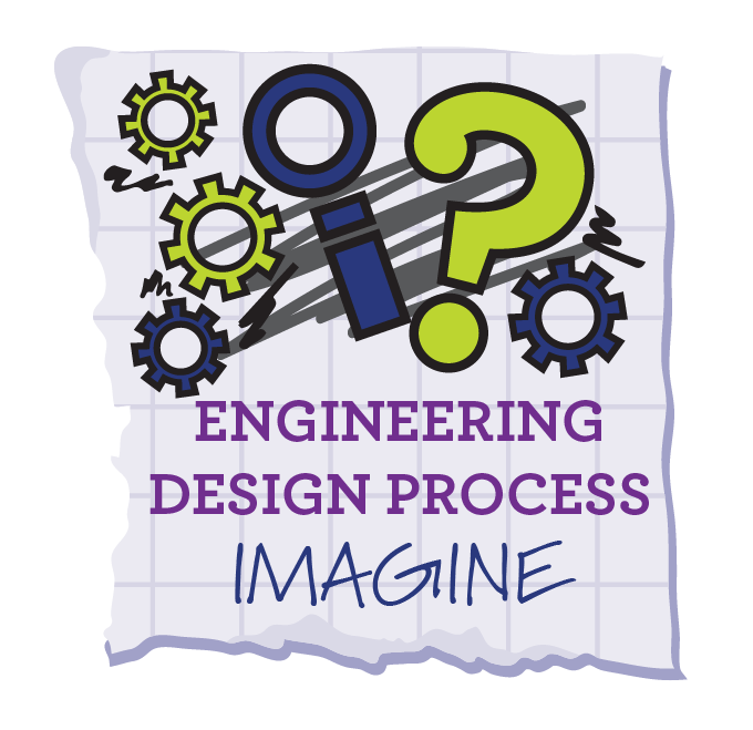 Imagine
