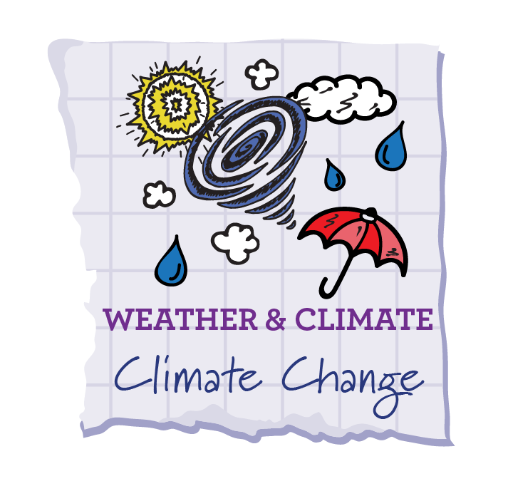 Climate Change